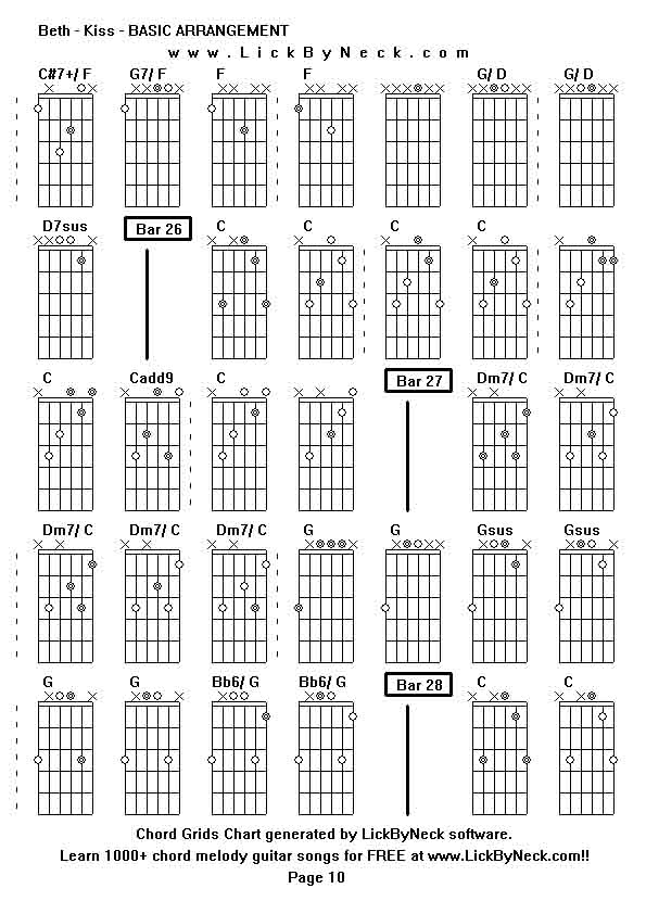 Chord Grids Chart of chord melody fingerstyle guitar song-Beth - Kiss - BASIC ARRANGEMENT,generated by LickByNeck software.